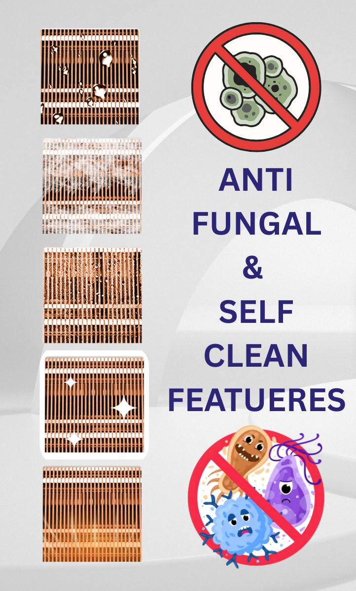 GWIN Self-Cleaning & Anti-Fungal Mini Split Technology: Cleaner Air, Longer System Life