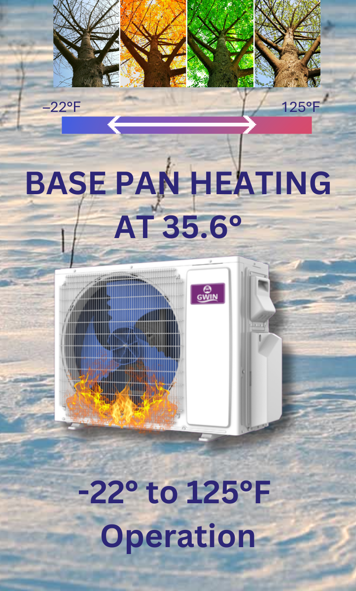 GWIN Base Pan Heater Technology: Reliable Heating Down to −22°F