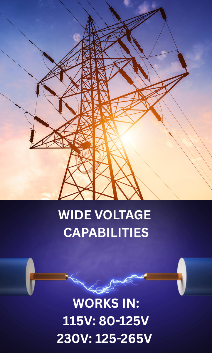 GWIN Wide Voltage Mini Split Systems: Why Power Stability Matters