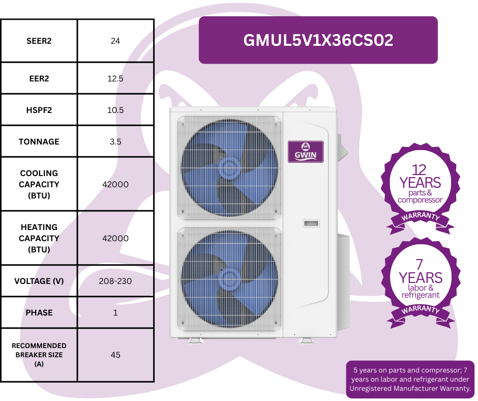 GWIN 36,000 BTU 22 SEER2 230V Two-Zone Ductless Mini-Split Complete System (42k condenser,12K + 24K Wall Mount) with 15 foot line set and communication wire