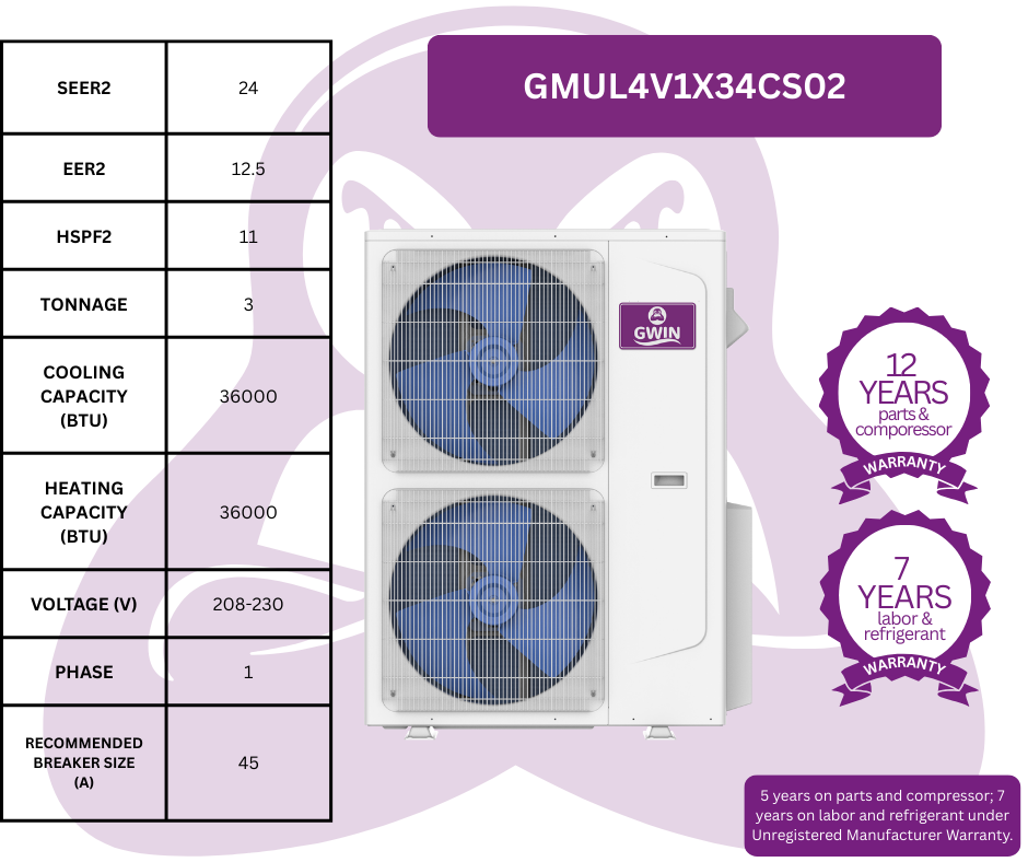 GWIN Assisted DIY 34,000 BTU 22 SEER2 230V Three-Zone Ductless Mini-Split Complete System (36k condenser,7K + 9K + 18K Wall Mount) with 15 foot line set and communication wire