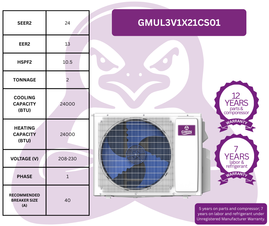 GWIN 21,000 BTU 22 SEER2 230V Three-Zone Ductless Mini-Split Complete System (24k condenser,7K + 7K + 7K Wall Mount) with 15 foot line set and communication wire