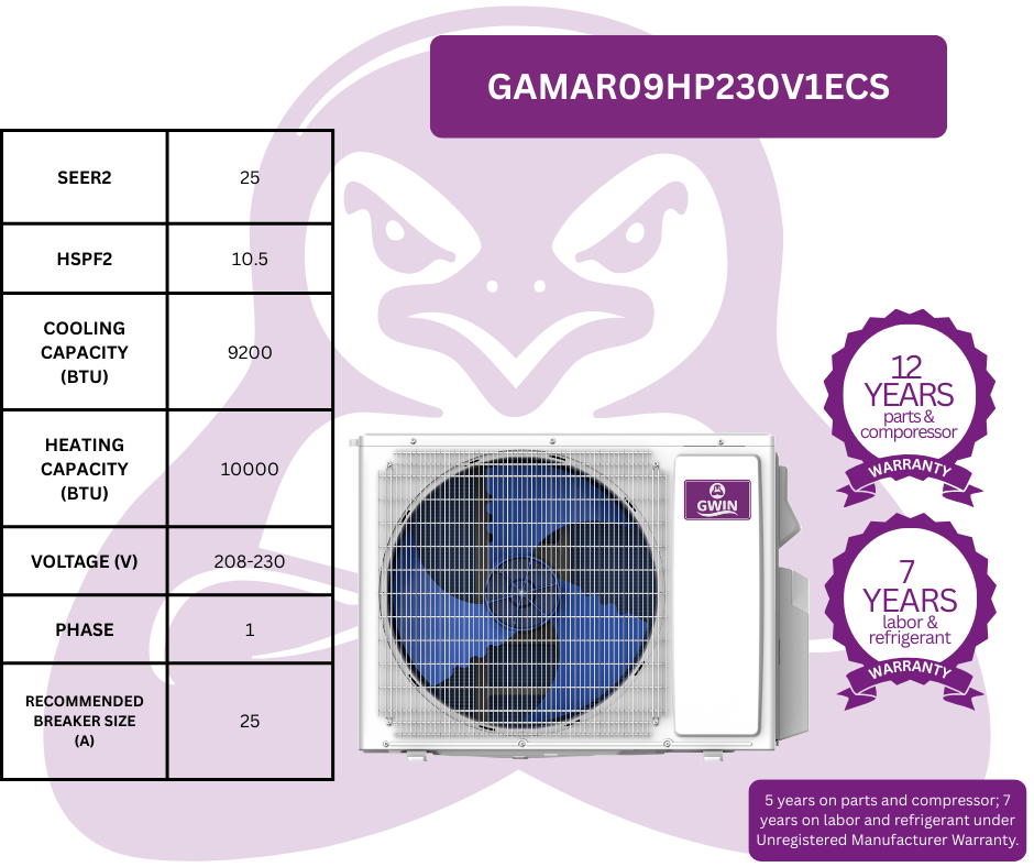 GWIN 9,000 BTU 25 SEER2 230V Single Zone Ductless Mini-Split Complete System With 15 Foot Line Set And Communication Wire