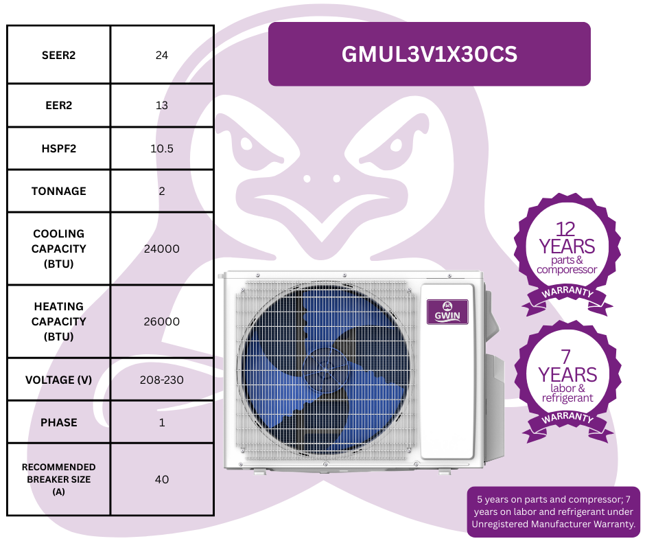 GWIN 30,000 BTU 22 SEER2 230V Two-Zone Ductless Mini-Split Complete System (24k condenser,12K + 18K Wall Mount) with 15 foot line set and communication wire