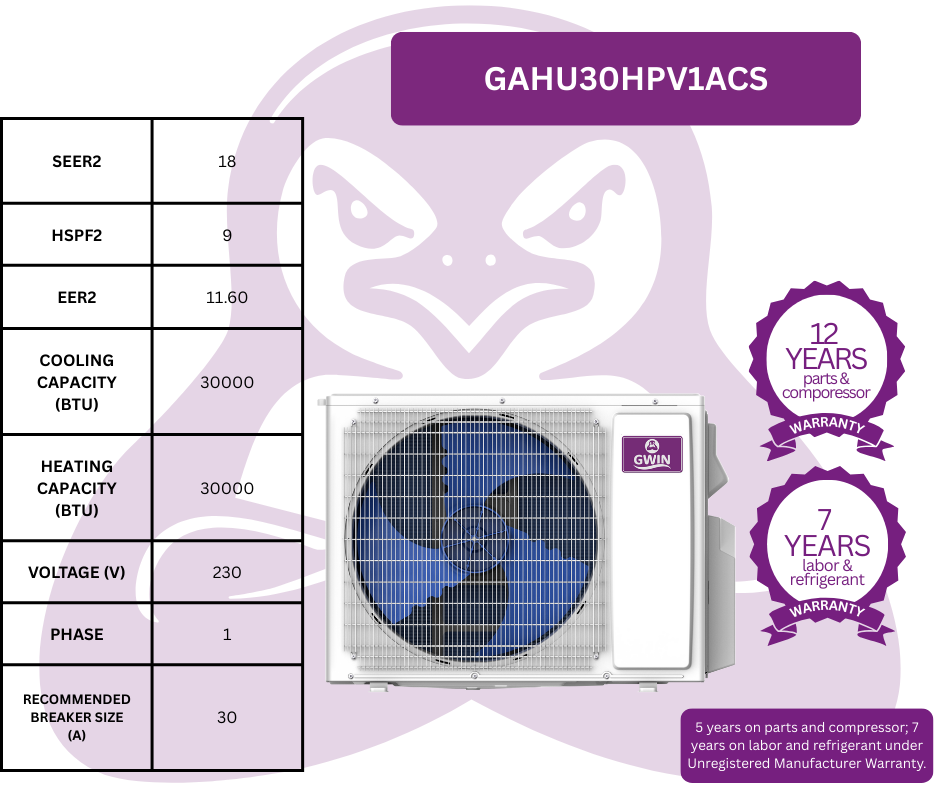 GWIN 2.5 Ton - 30,000 BTU - 18 SEER2 - Ducted Complete System With 15 Foot Line Set And Communication Wire