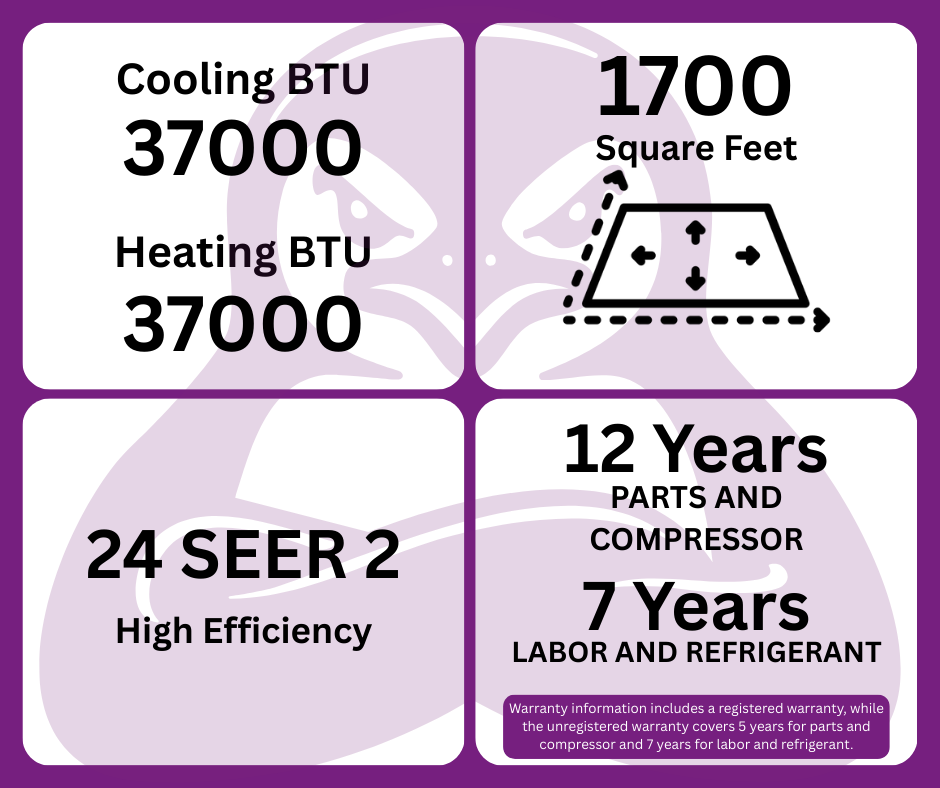 GWIN 37,000 BTU 22 SEER2 230V Four-Zone Ductless Mini-Split Complete System (36k condenser,7K + 9K + 9K + 12K Wall Mount) with 15 foot line set and communication wire