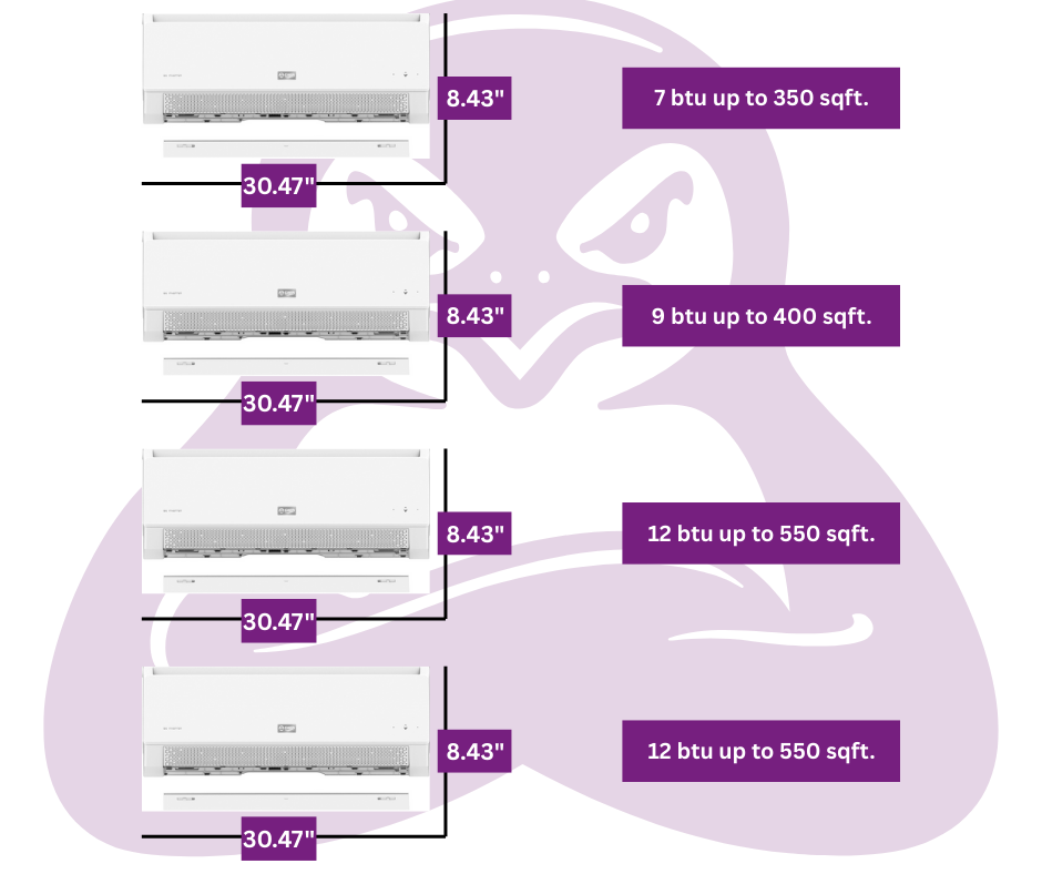 GWIN 40,000 BTU 22 SEER2 230V Four-Zone Ductless Mini-Split Complete System (36k condenser,7K + 9K + 12K + 12K Wall Mount) with 15 foot line set and communication wire
