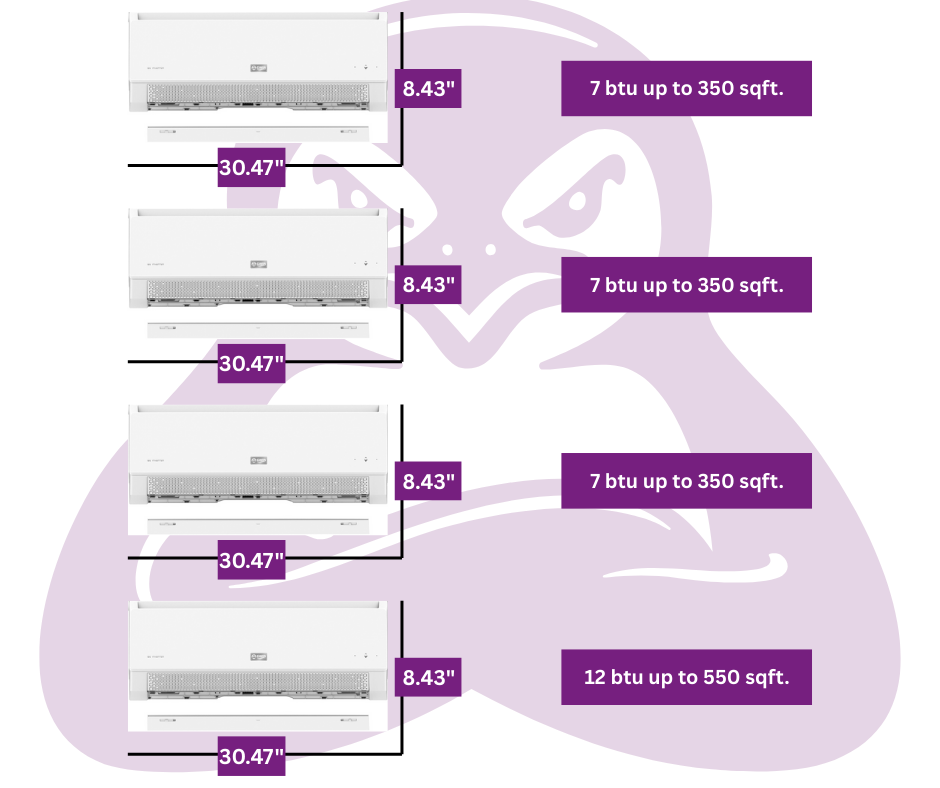 GWIN 33,000 BTU 22 SEER2 230V Four-Zone Ductless Mini-Split Complete System (36k condenser,7K + 7K + 7K + 12K Wall Mount) with 15 foot line set and communication wire