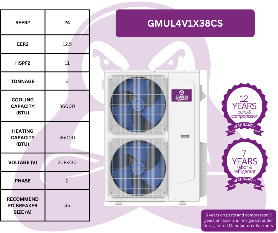 GWIN 38,000 BTU 22 SEER2 230V Four-Zone Ductless Mini-Split Complete System (36k condenser,7K + 7K + 12K + 12K Wall Mount) with 15 foot line set and communication wire