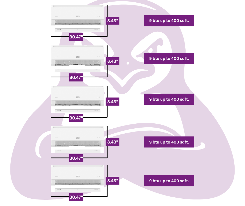 GWIN 45,000 BTU 22 SEER2 230V Five-Zone Ductless Mini-Split Complete System (42k condenser,9K + 9K + 9K + 9K + 9K Wall Mount) with 15 foot line set and communication wire