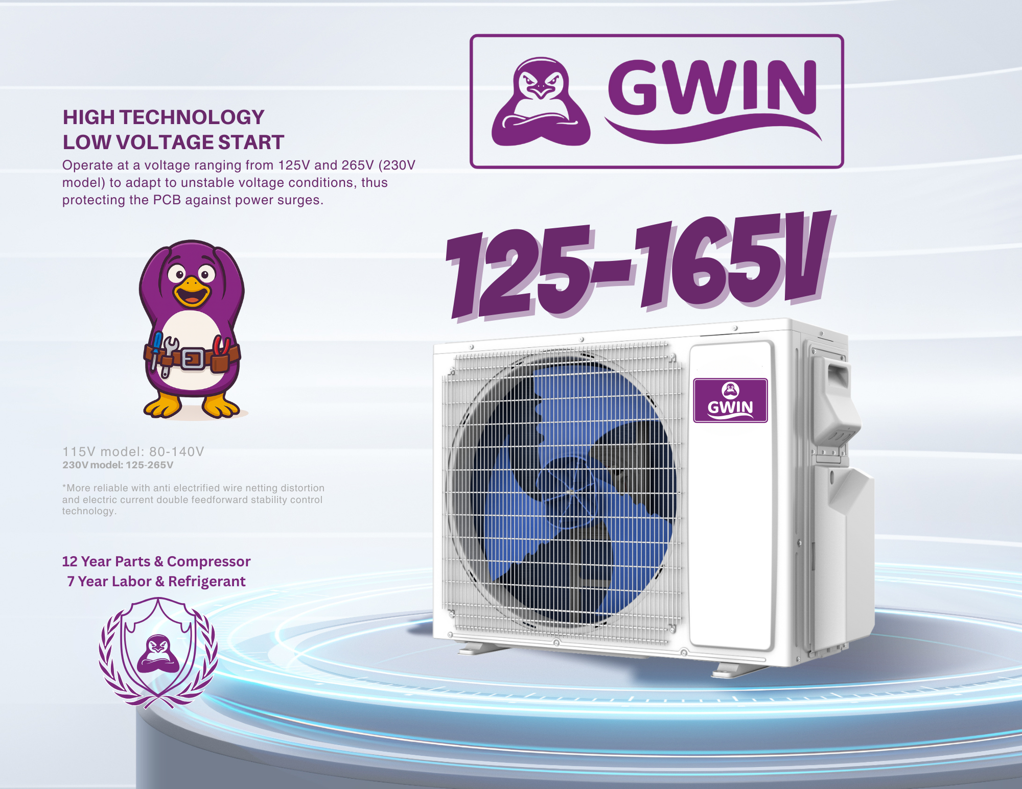 GWIN 36,000 BTU 22 SEER2 230V Two-Zone Ductless Mini-Split Complete System (42k condenser,12K + 24K Wall Mount) with 15 foot line set and communication wire