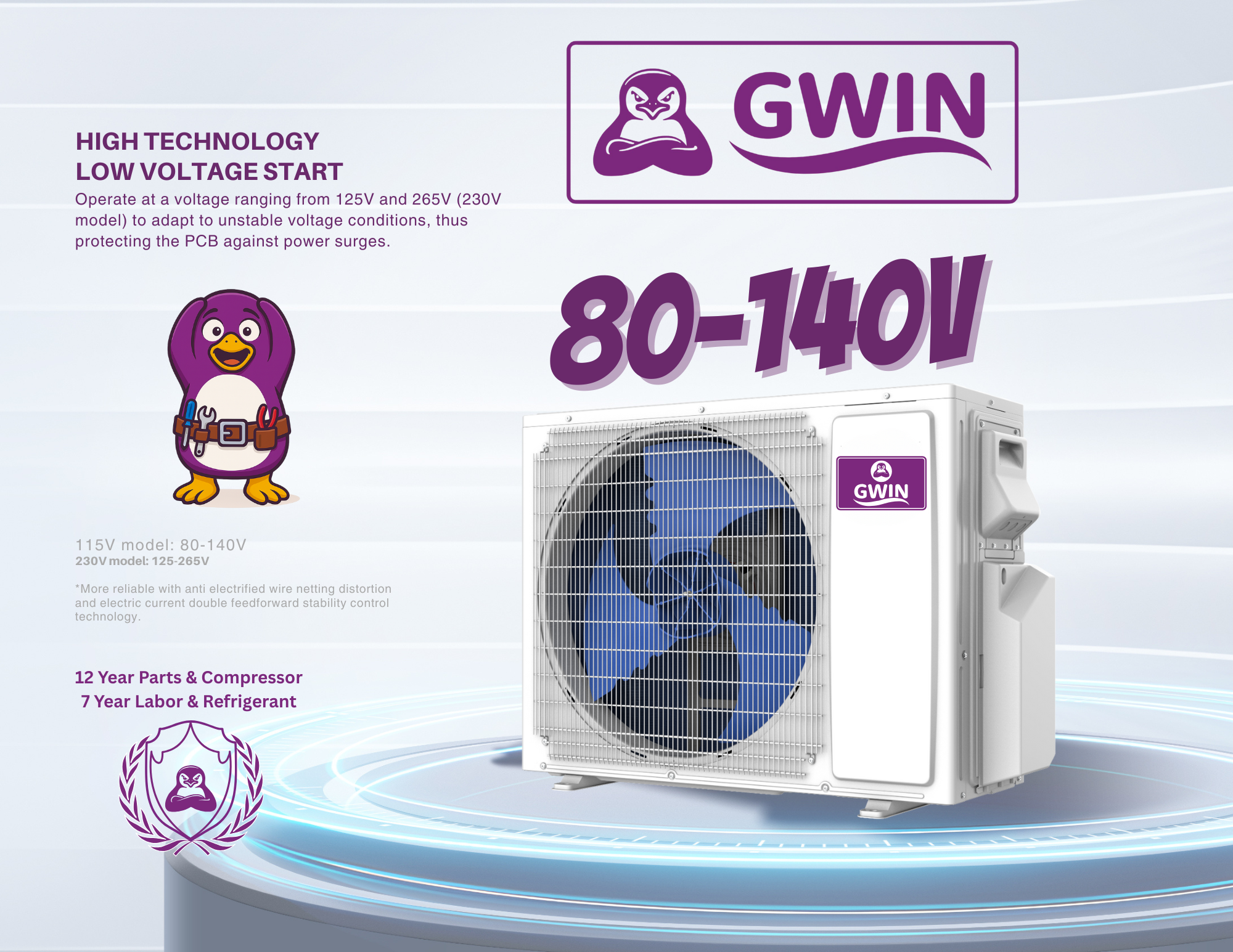 GWIN 9,000 BTU 25 SEER2 115V Single Zone Ductless Mini-Split Complete System With 15 Foot Line Set And Communication Wire