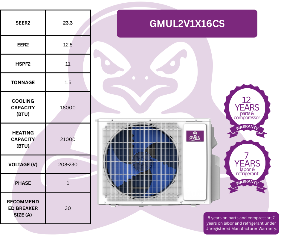 GWIN 16,000 BTU 22 SEER2 230V Two-Zone Ductless Mini-Split Complete System (18k condenser,7K + 9K Wall Mount) with 15 foot line set and communication wire