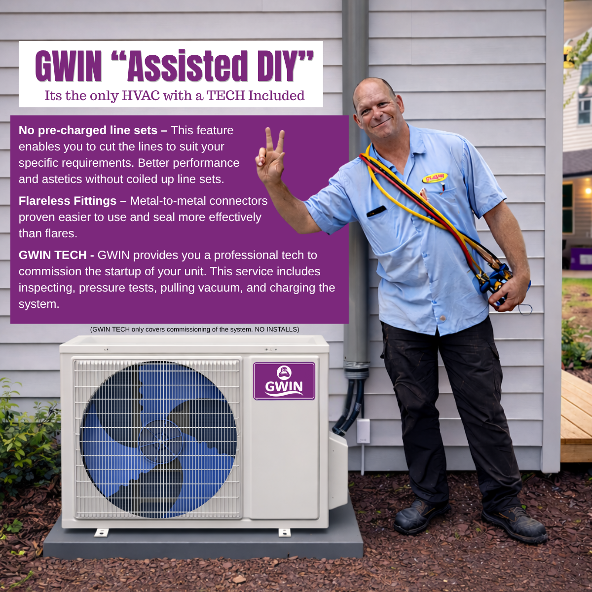 GWIN 9,000 BTU 20.5 SEER2 115V King 13 Single Zone Ductless Mini-Split Complete System with 15 Foot Line Set, Communication Wire, and GWIN Tech
