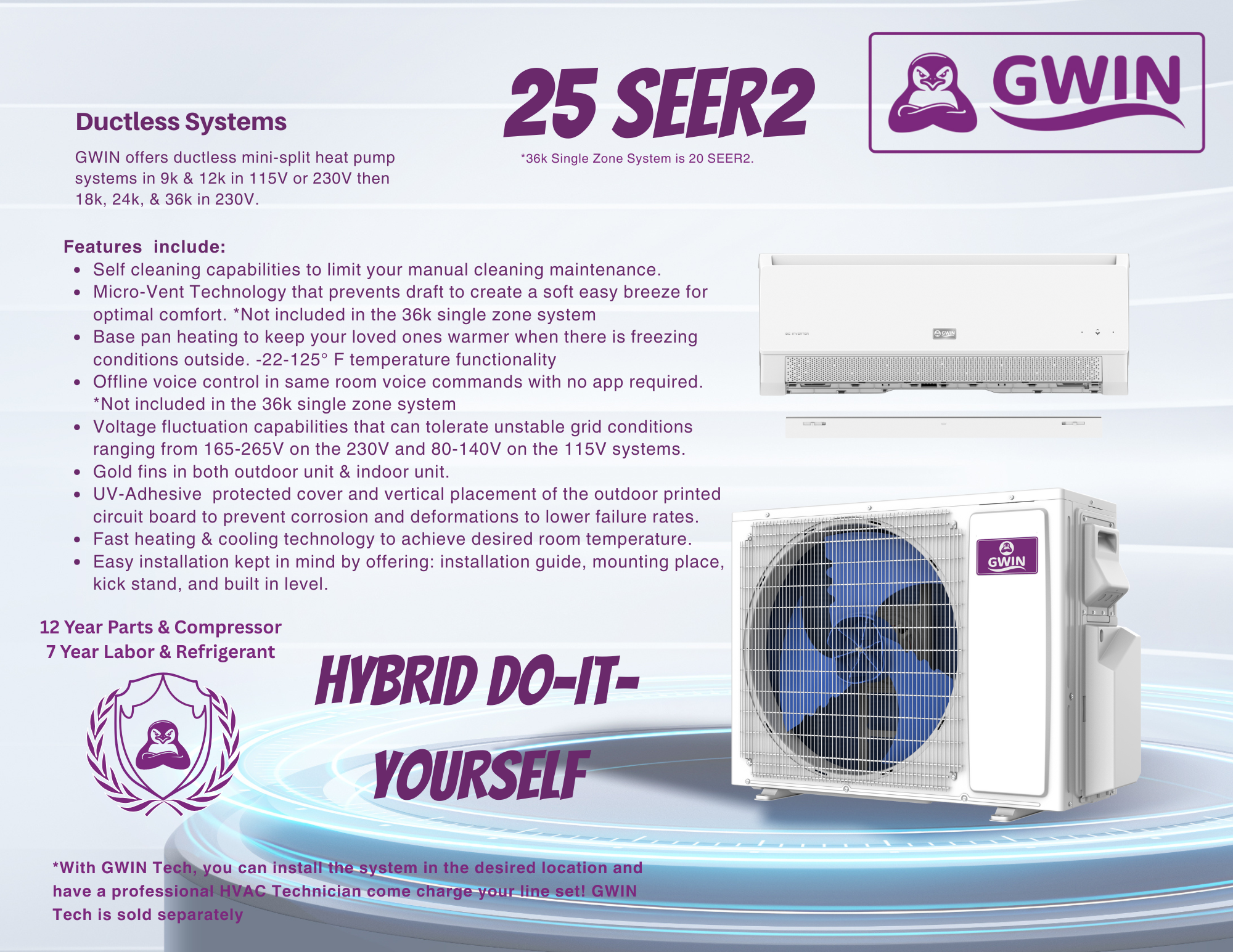 GWIN 18,000 BTU 22 SEER2 230V Two-Zone Ductless Mini-Split Complete System (24k condenser,9K + 9K Wall Mount) with 15 foot line set and communication wire