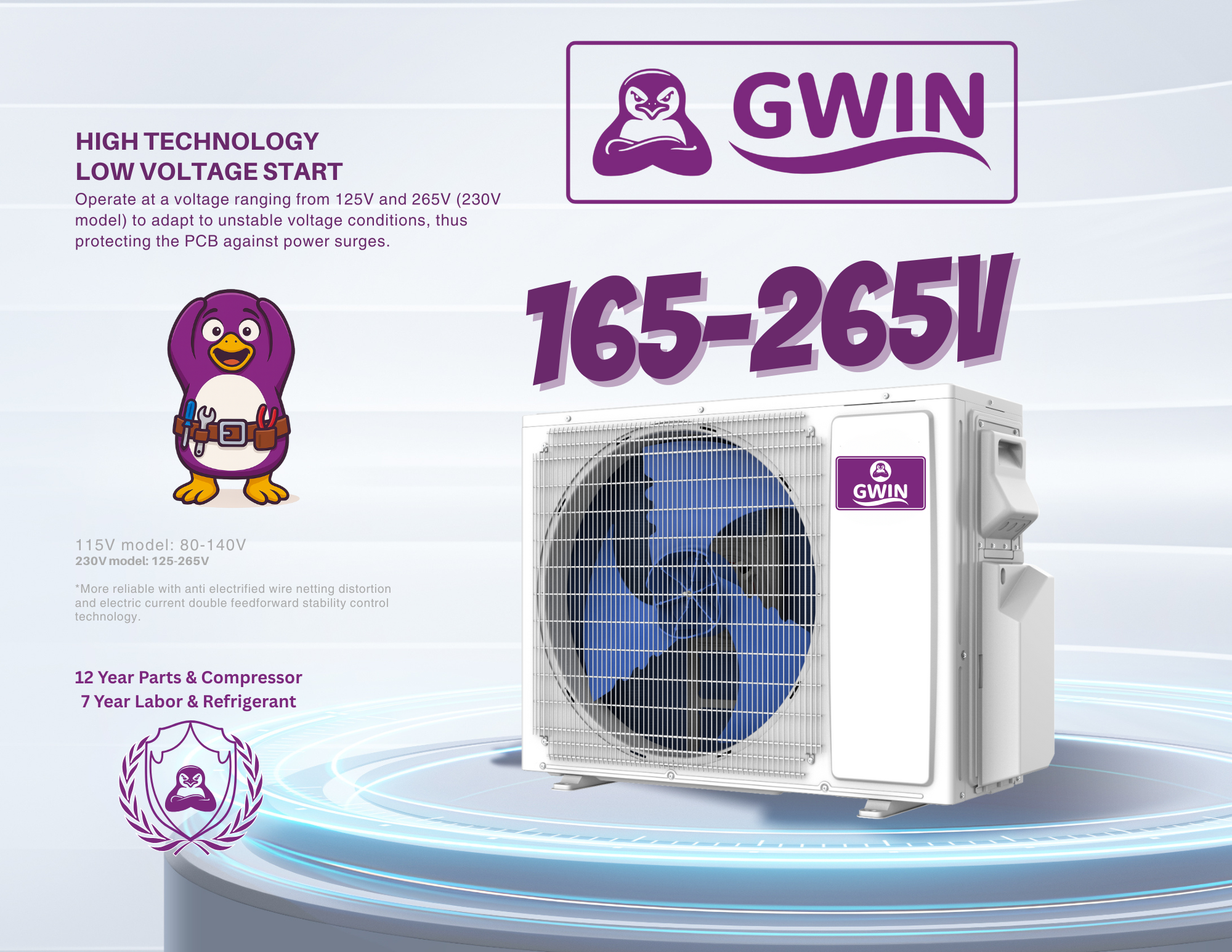 GWIN 48,000 BTU 22 SEER2 230V Four-Zone Ductless Mini-Split Complete System (42k condenser,9K + 9K + 12K + 18K Wall Mount) with 15 foot line set and communication wire