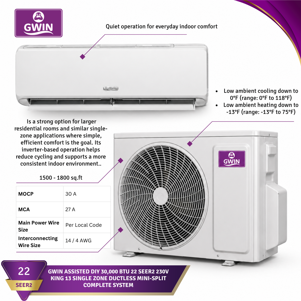 GWIN Assisted DIY 30,000 BTU 22 SEER2 230V King 13 Single Zone Ductless Mini-Split Complete System with 15 Foot Line Set, Communication Wire, and GWIN Tech